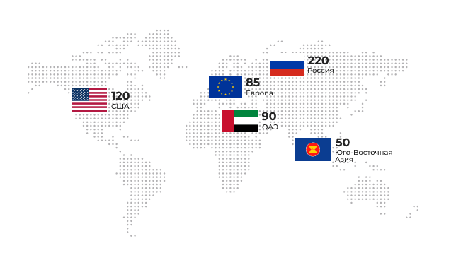 Наши ecommerce проекты по всему миру